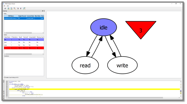 Diagram FSM Viewer